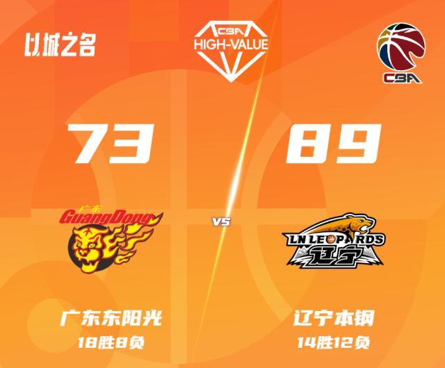 FB体育app下载-三分32中5！广东主场狂铁不敌辽宁 本土球员萎靡